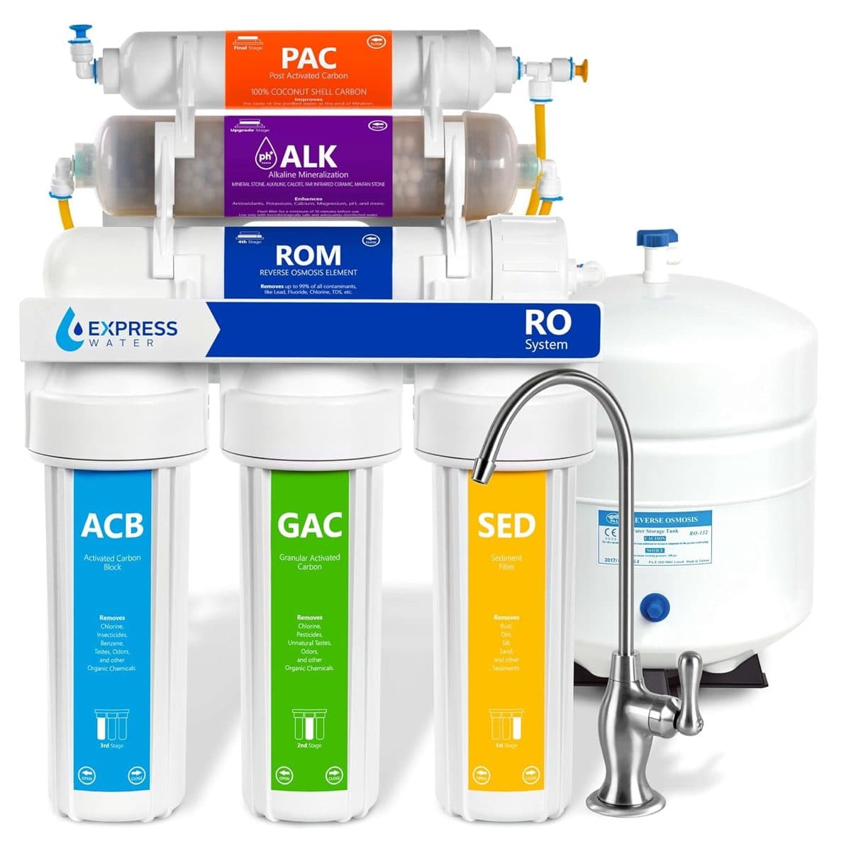 RO water system